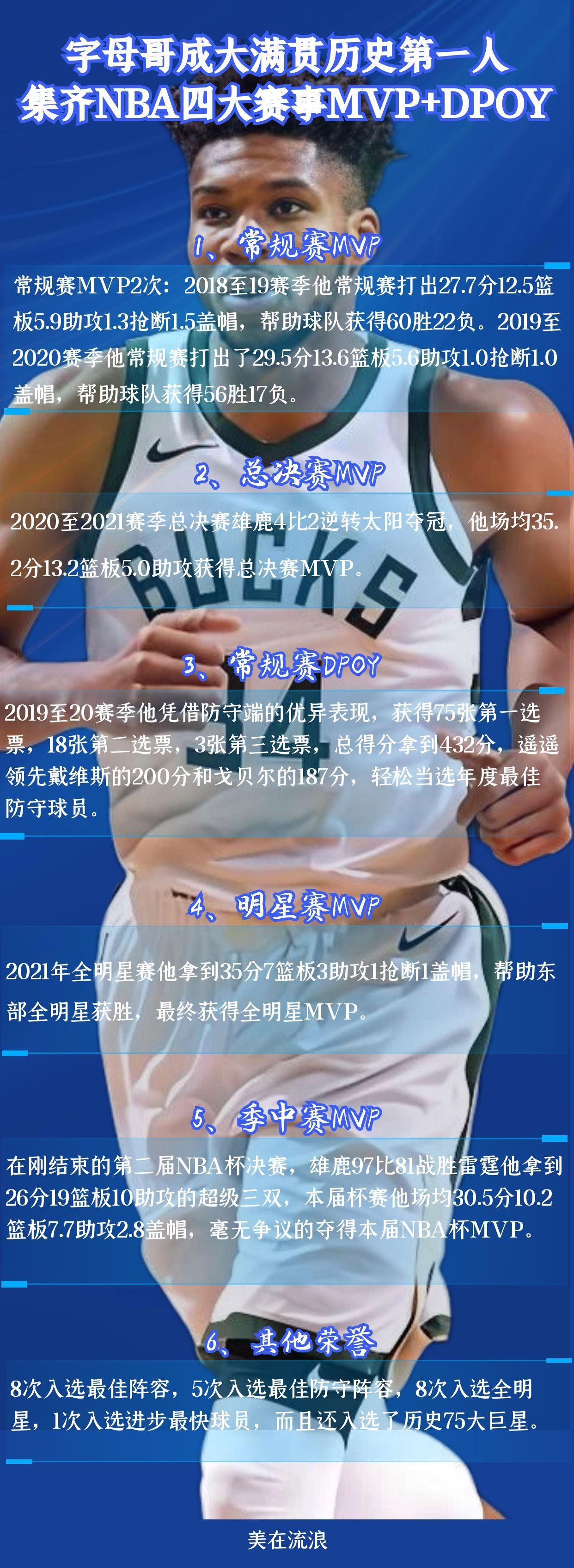 开云app-阿森纳引发争议！，字母哥官方宣布持续失利新规热度持续攀升(阿森纳吧虎扑专区)